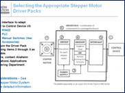 Selecting the Appropriate Stepper Driver Pack